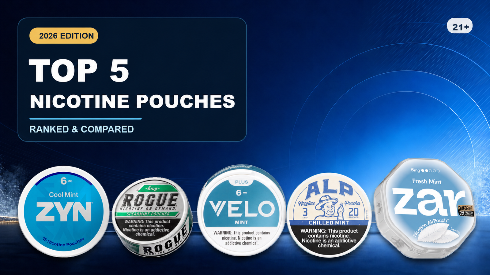 Top 5 of the Best Nicotine Pouch in 2026: ZYN to Zar