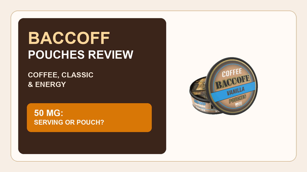 baccoff pouches Review: Why 50mg Caffeine Isn't the Real Bottleneck
