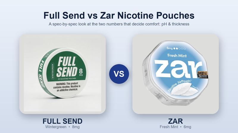 Full Send Nicotine Pouches Review: Strengths, pH & Specs
