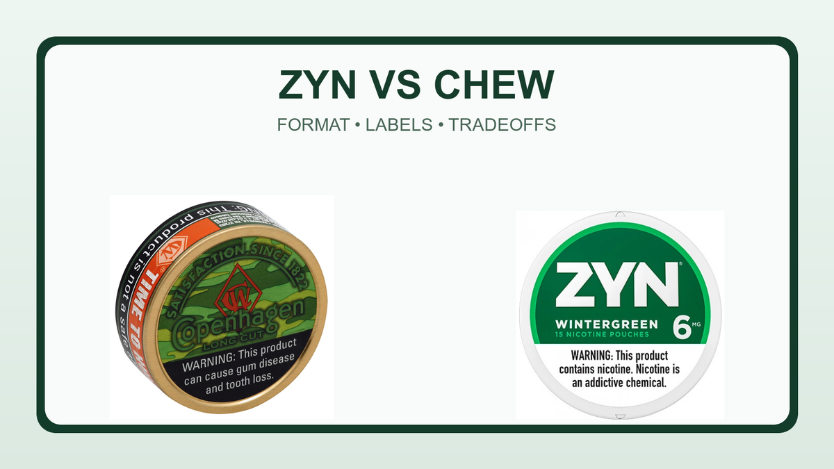 Difference Between ZYN and Chew: Nicotine, Use and Risks