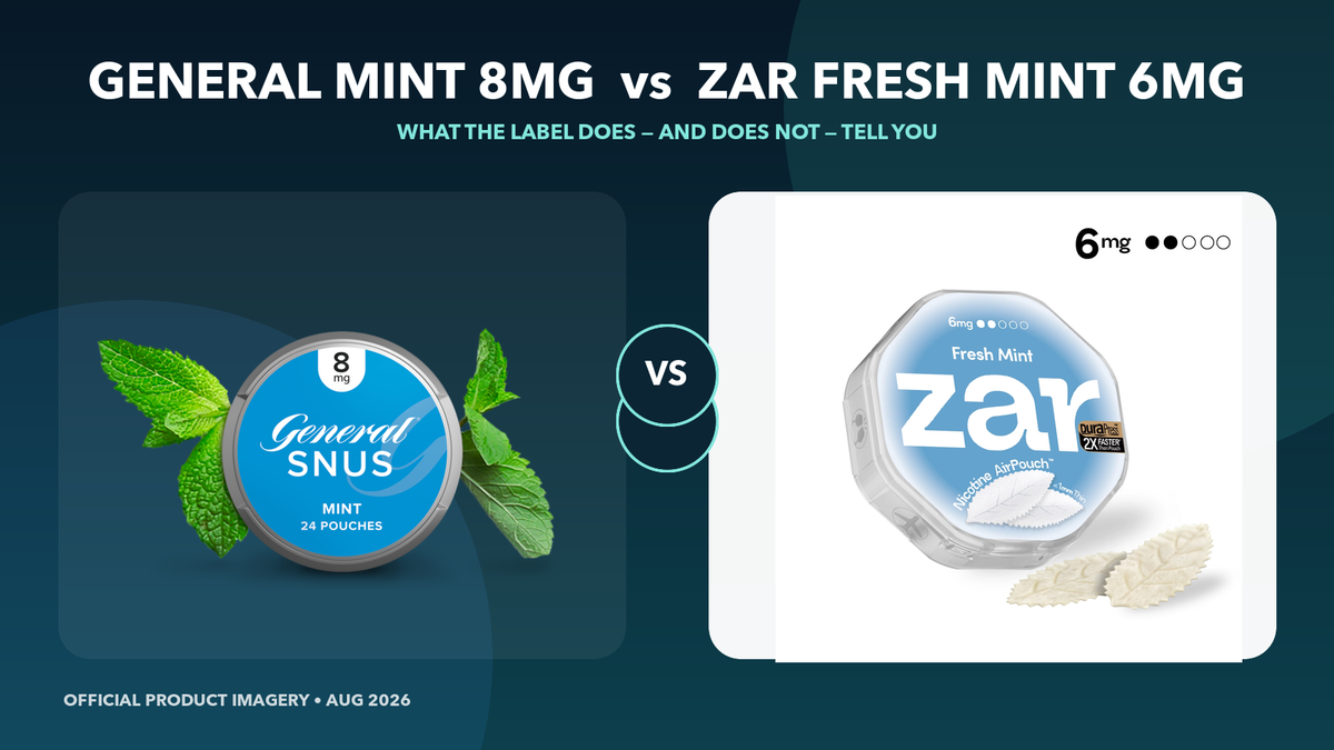 General Snus Mint Review 2026: 8mg Strength, Flavor & Facts
