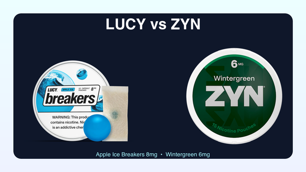 Lucy Pouches vs ZYN: Strength, Format & Value