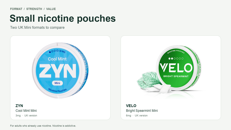 Small Nicotine Pouches: Mini Formats, Strengths & Value