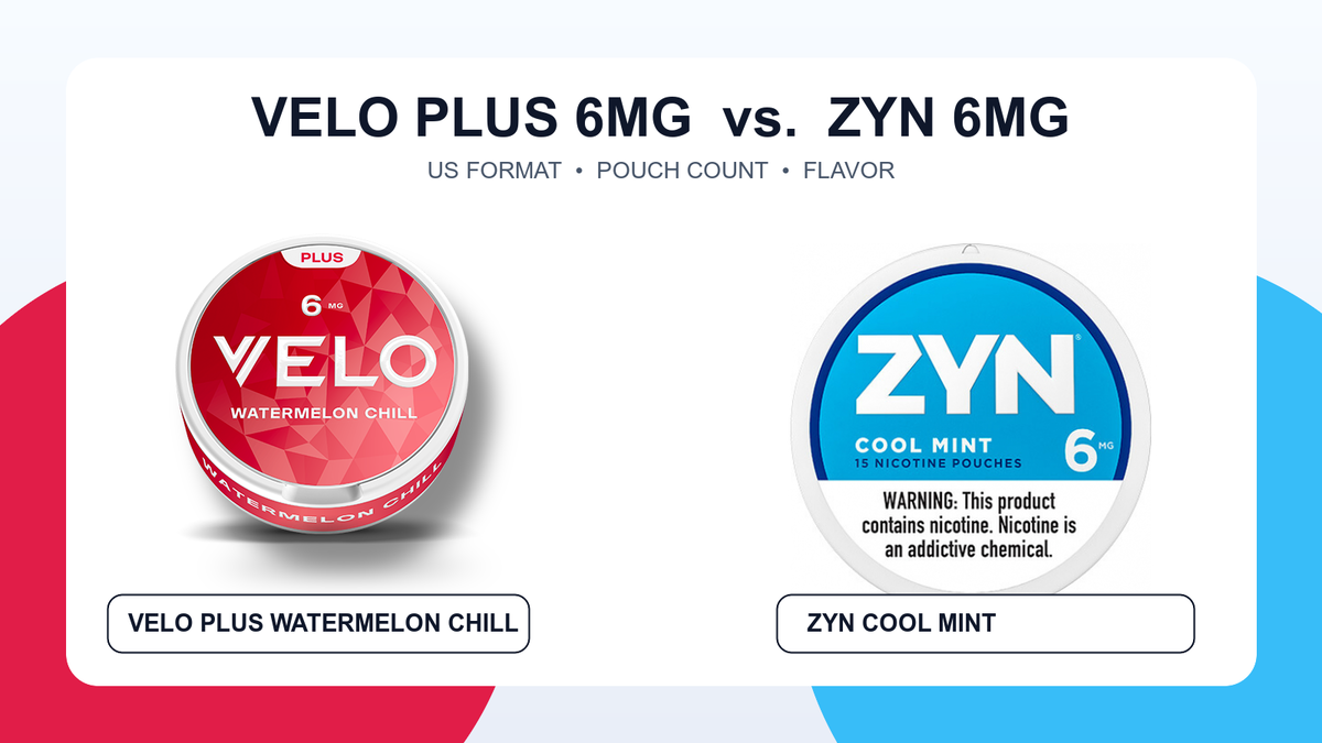 VELO Medium Nicotine: VELO Plus 6mg vs. ZYN 6mg