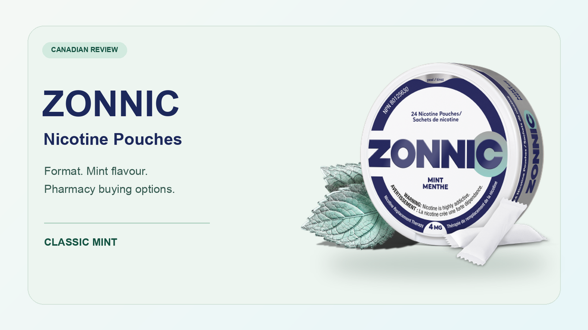 Zonnic Nicotine Pouches: Canadian Review and Buying Guide