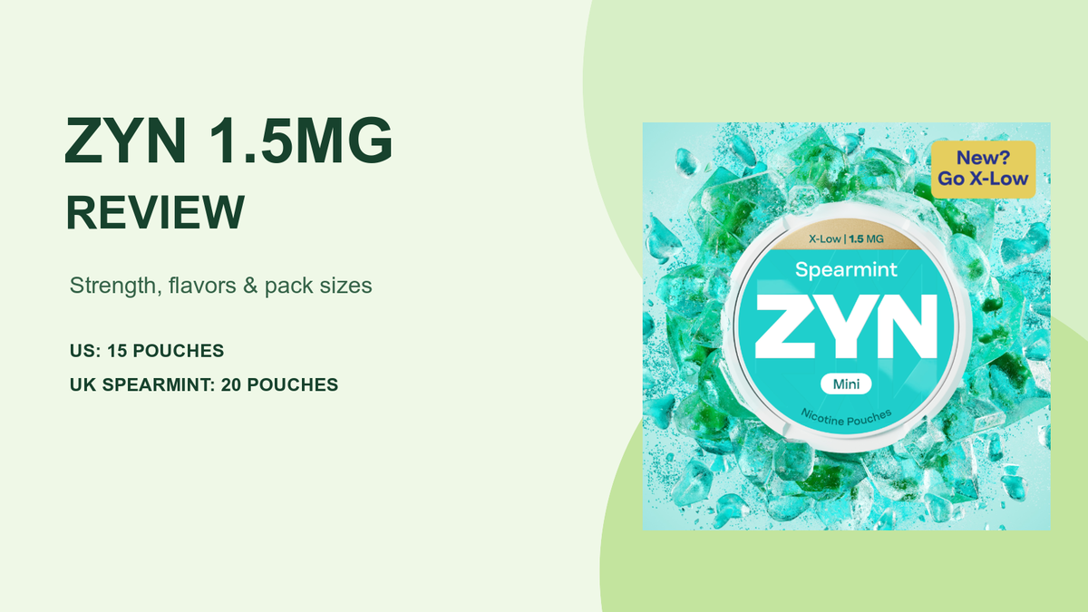 ZYN 1.5 mg Review: Strength, Flavors and Pack Sizes