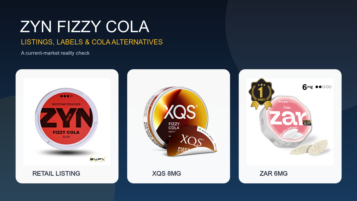 ZYN Fizzy Cola: Is It Real? Authenticity & Alternatives
