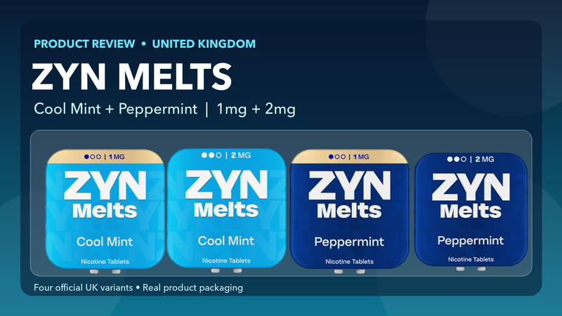 ZYN Melts Review: UK Price, Strengths & Verdict