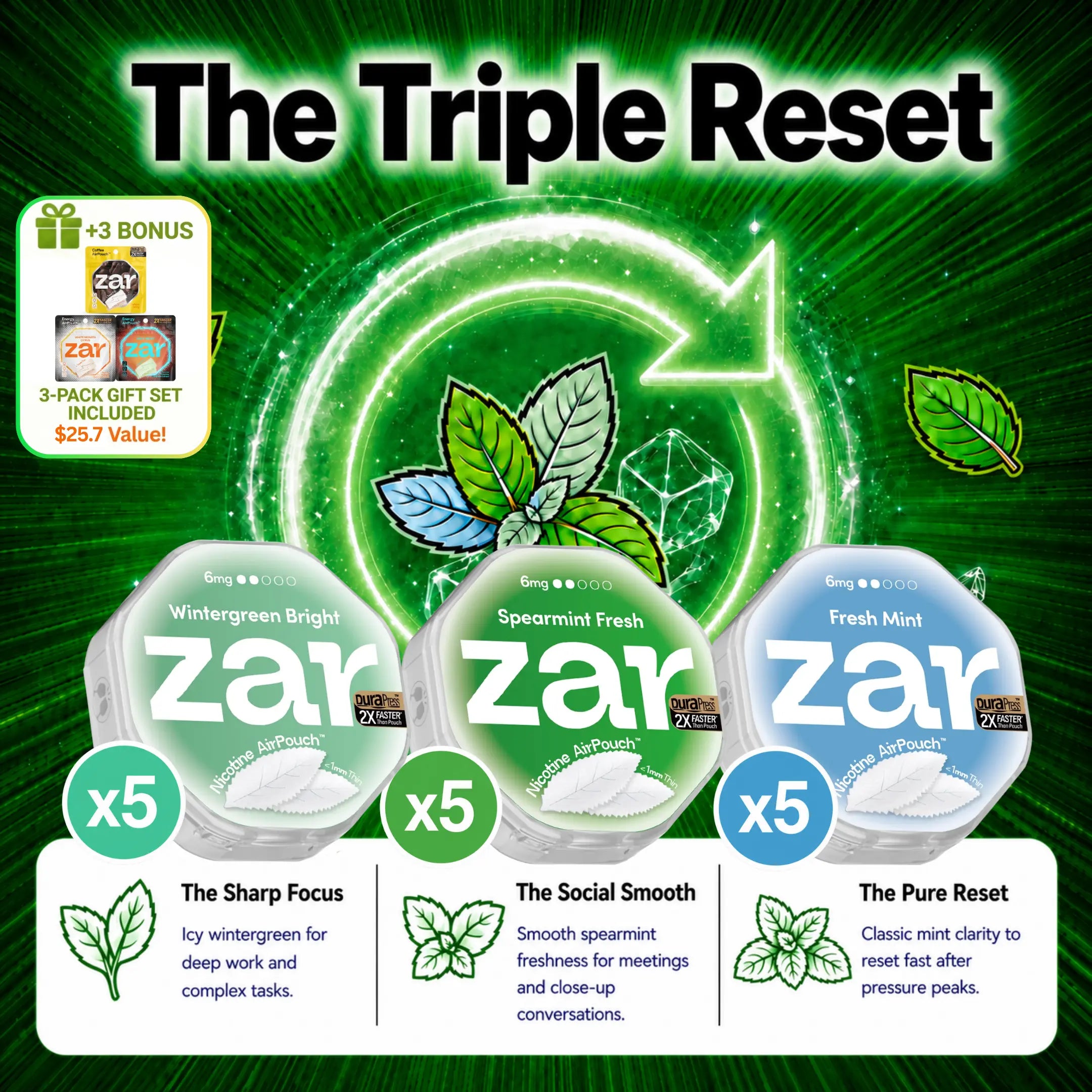 6mg x 15 cans * $3.9/can * The Triple Reset