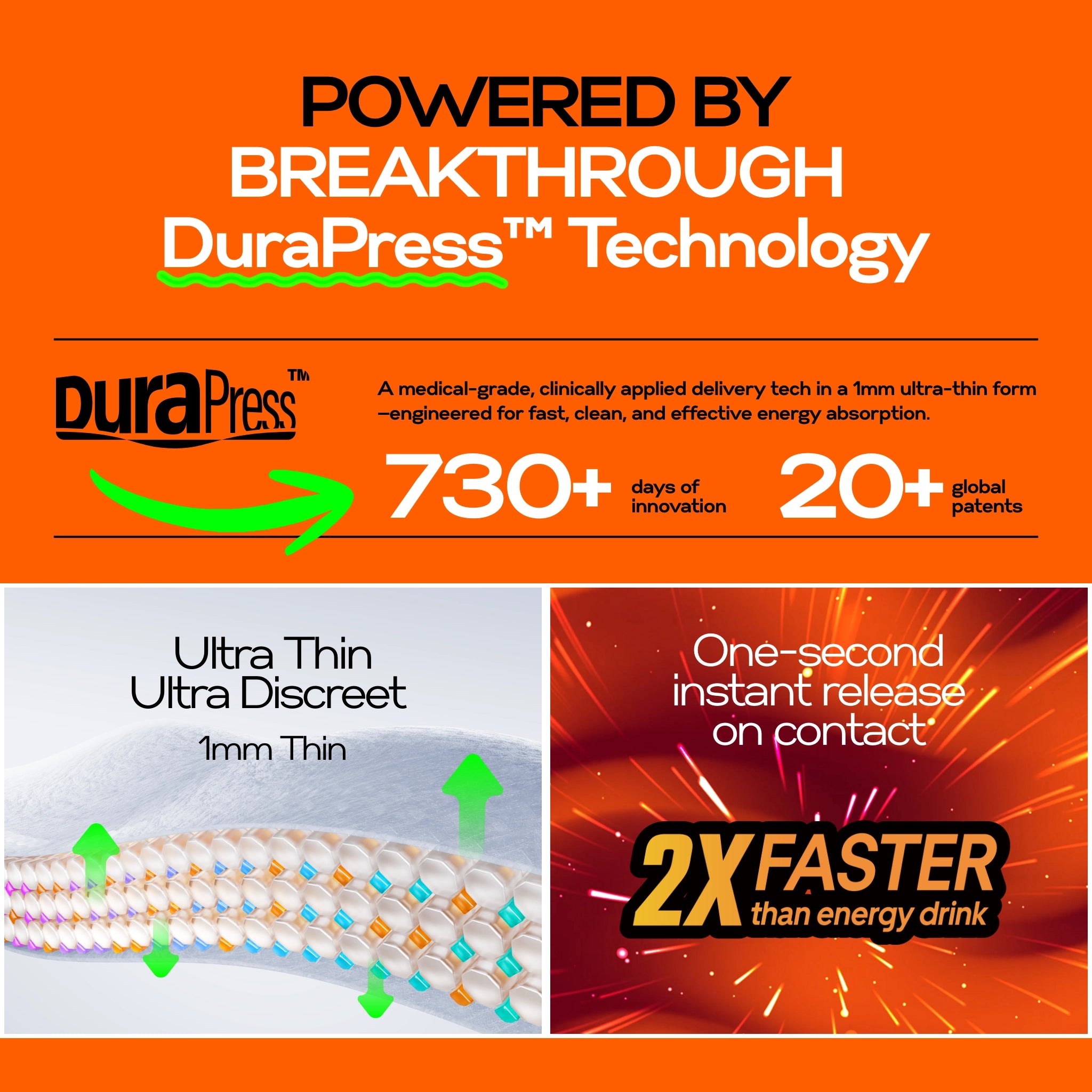 Experience US Caffeine-free, Nicotine-free zar Energy AirPouch   20 energy pouches Ultra-Thin <1mm Design  🥤